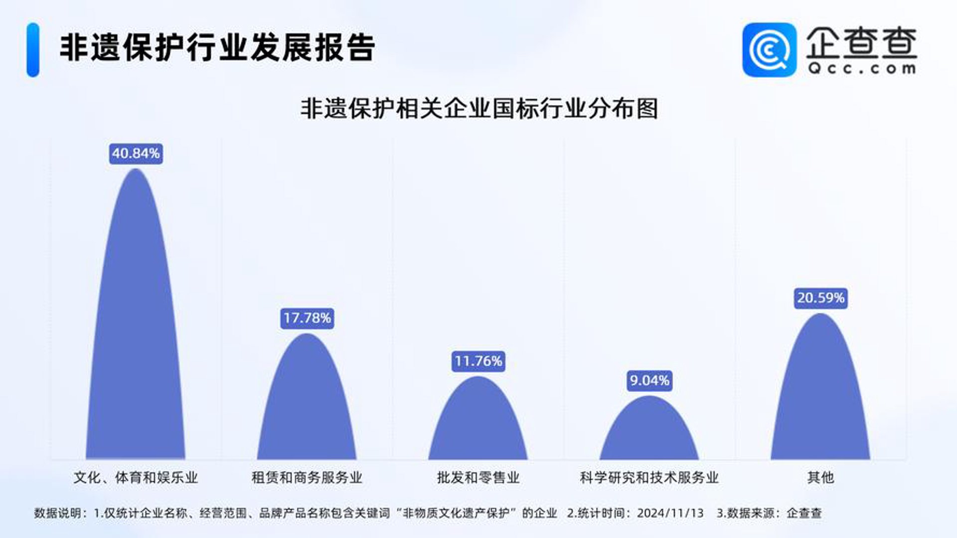 超派文化传播